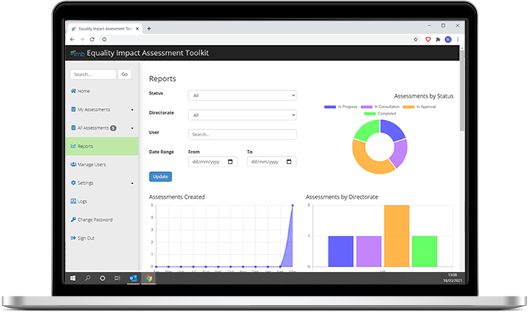 RMB's Equality Impact Assessment EIA Toolkit reporting graphs